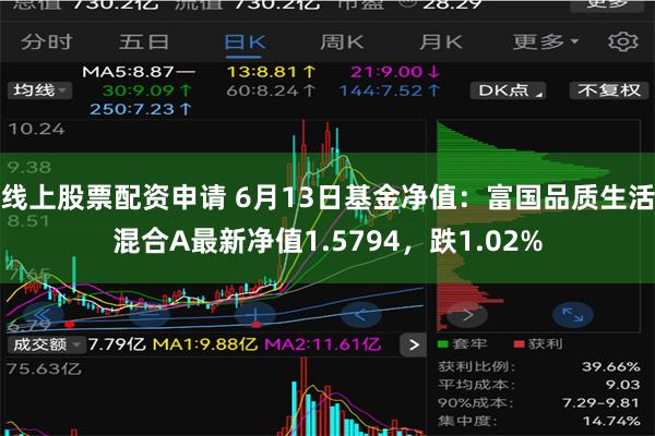 线上股票配资申请 6月13日基金净值：富国品质生活混合A最新净值1.5794，跌1.02%